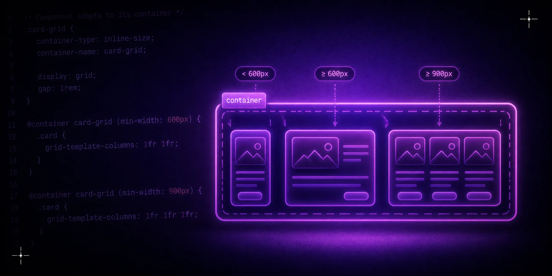 Cover image for CSS Container Queries Are Finally Here.