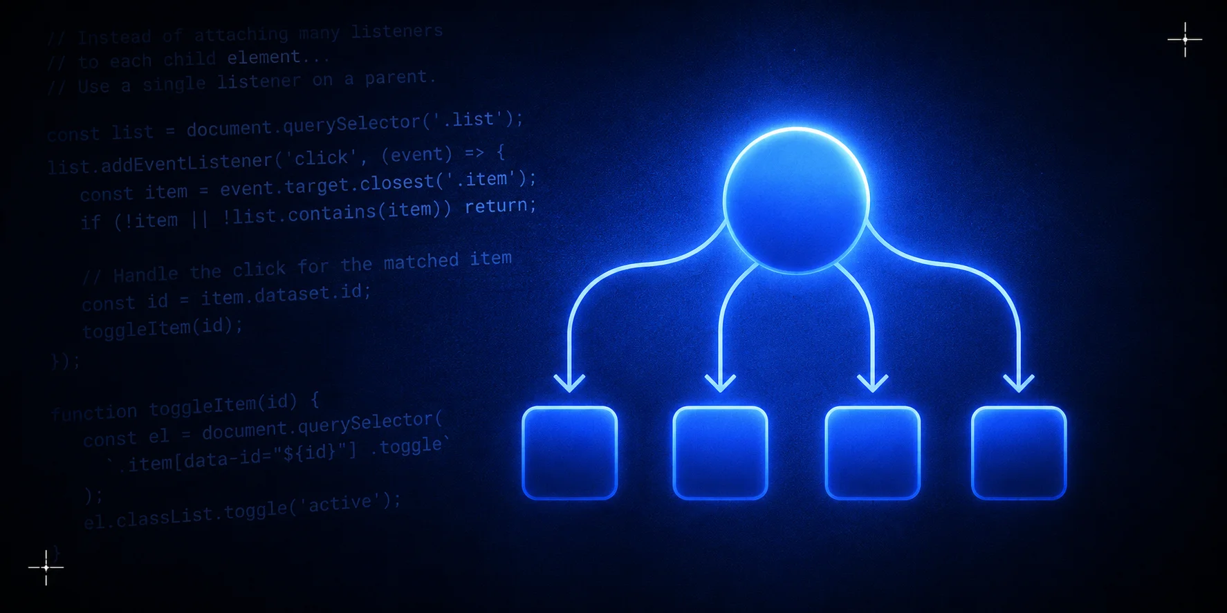 Cover image for Why Event Delegation Makes JavaScript Faster.